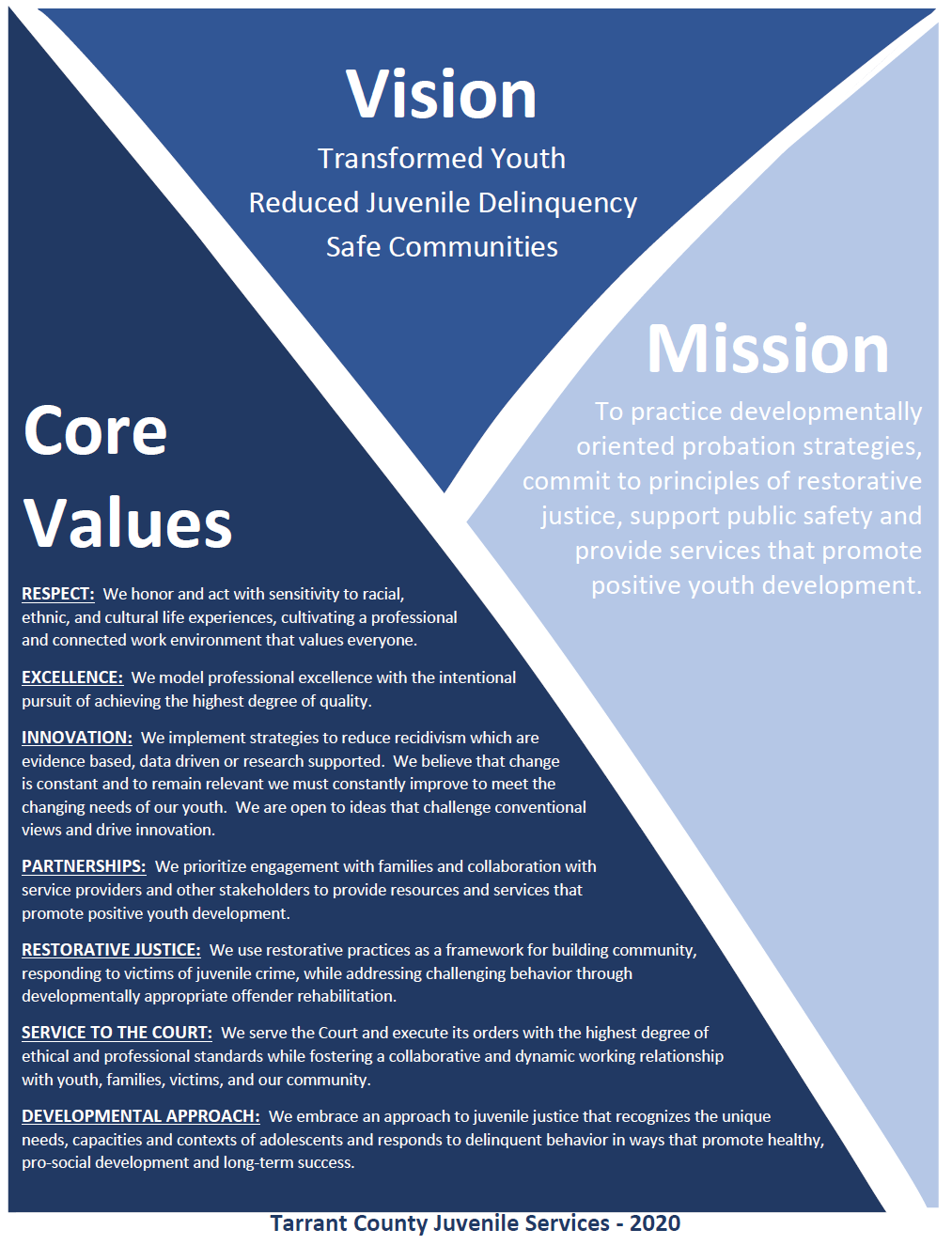 Juvenile Services Vision, Mission and Values. Click to open pdf