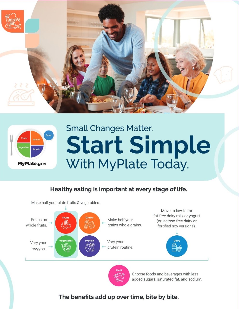 Start Simple Brochure